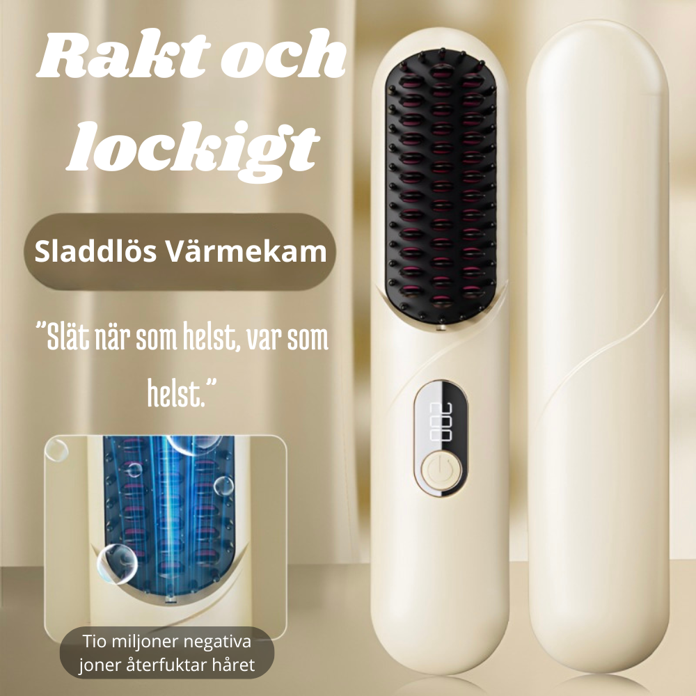 Zveas - Värmekam 2.0