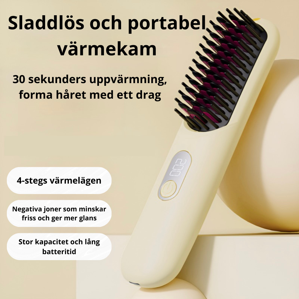 Zveas - Värmekam 2.0