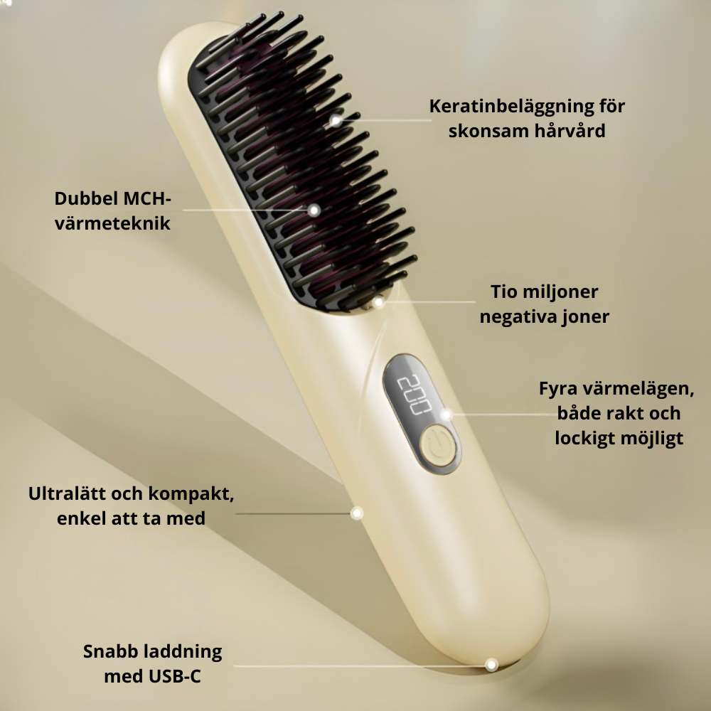 Zveas - Värmekam 2.0