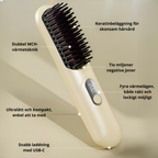 Zveas - Värmekam 2.0