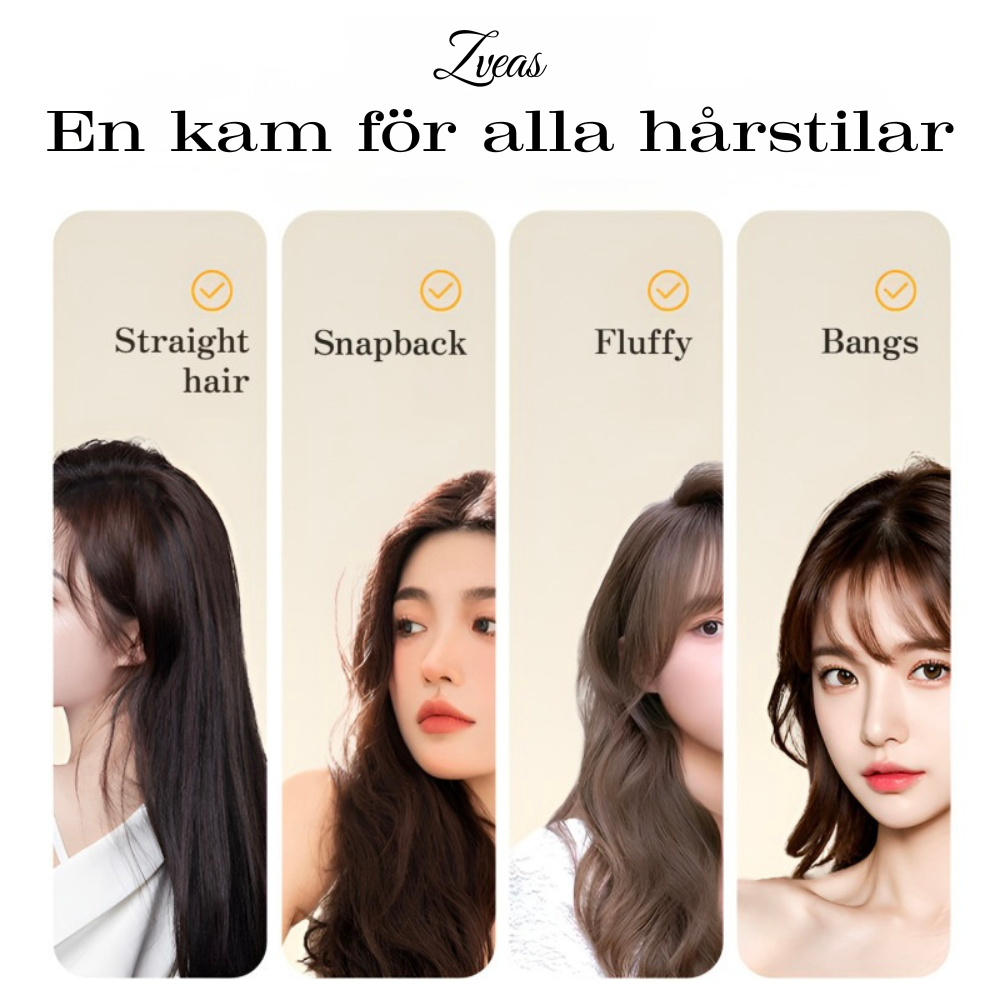 Zveas - Värmekam 2.0